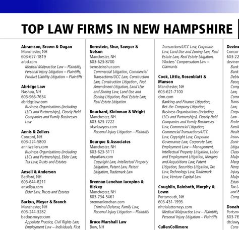 Law List A.